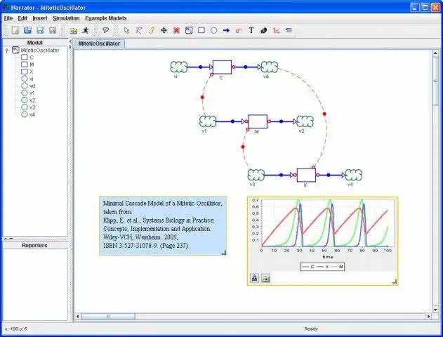 Download web tool or web app Narrator - A graph-based modelling tool to run in Linux online