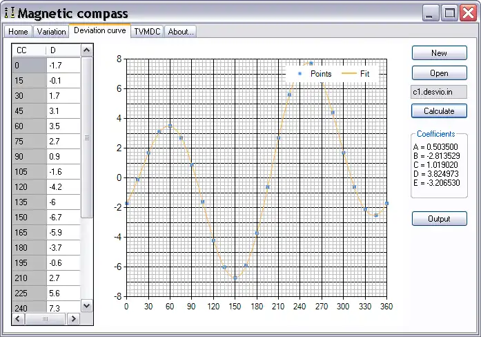 Download web tool or web app Navigational Algorithms to run in Linux online