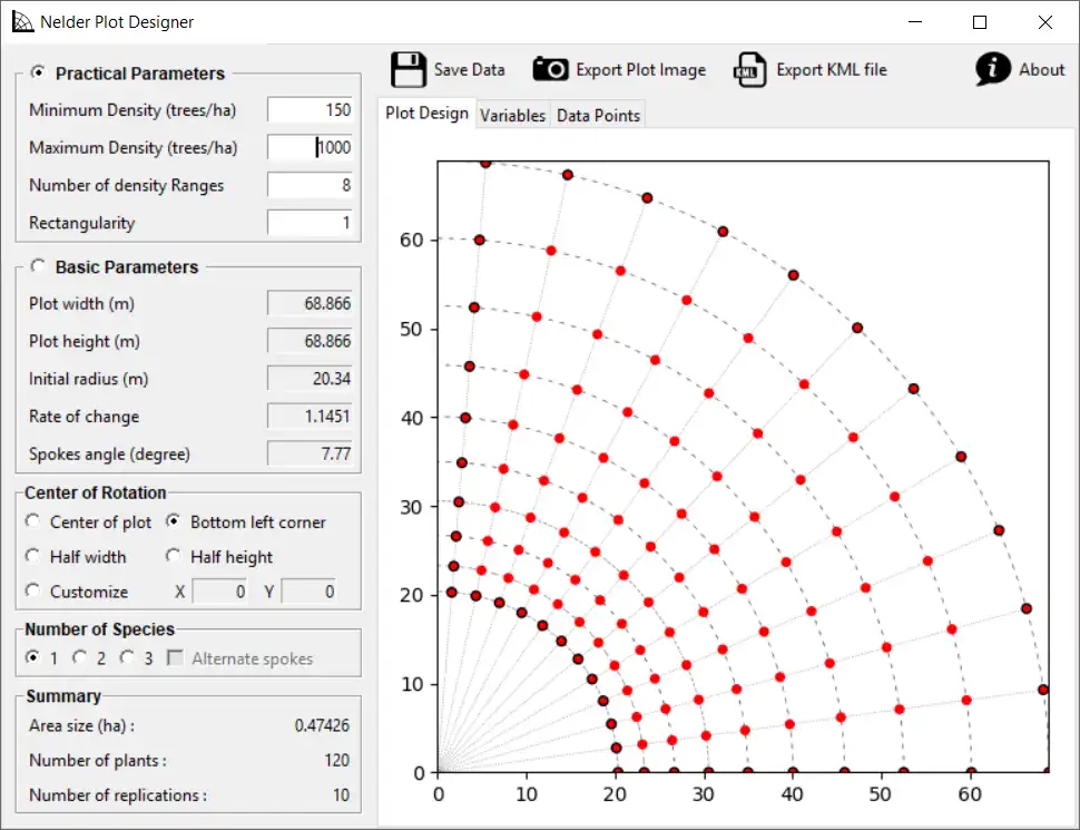 Download web tool or web app Nelder Plot Designer to run in Windows online over Linux online