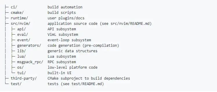 Baixar ferramenta da web ou aplicativo da web Neovim