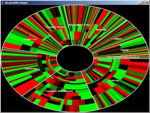 Download web tool or web app Nested Pie Chart to run in Linux online