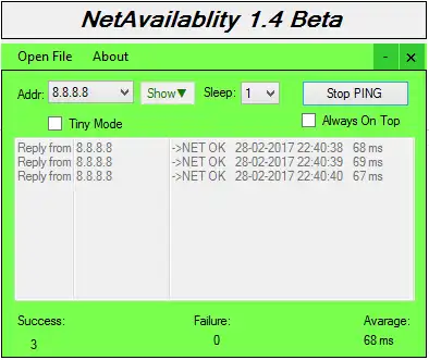 Download web tool or web app NetAvailability