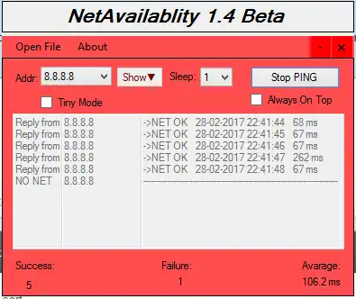 Download web tool or web app NetAvailability