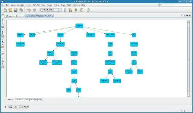 Download web tool or web app Netbeans plugin for SableCC