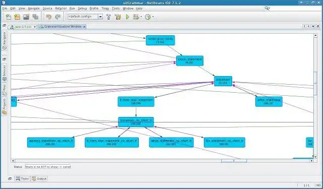 Download web tool or web app Netbeans plugin for SableCC