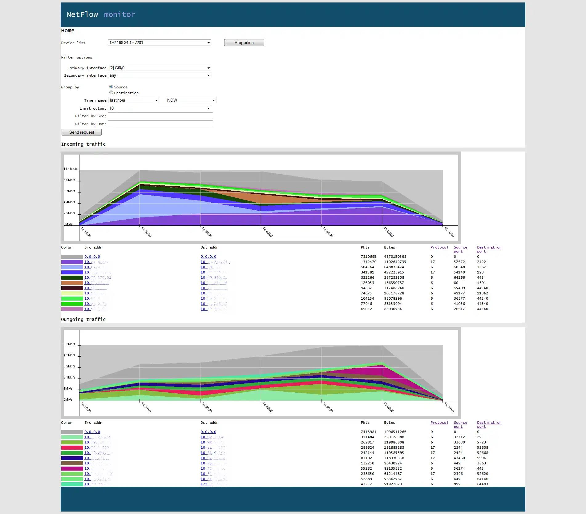 Download web tool or web app Netflow