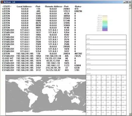 Download web tool or web app neticon