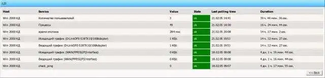 Download web tool or web app NetOculus