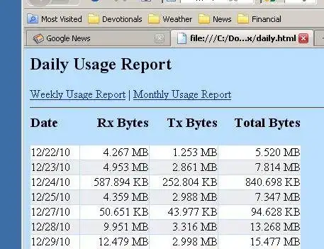 Download web tool or web app nettxrx