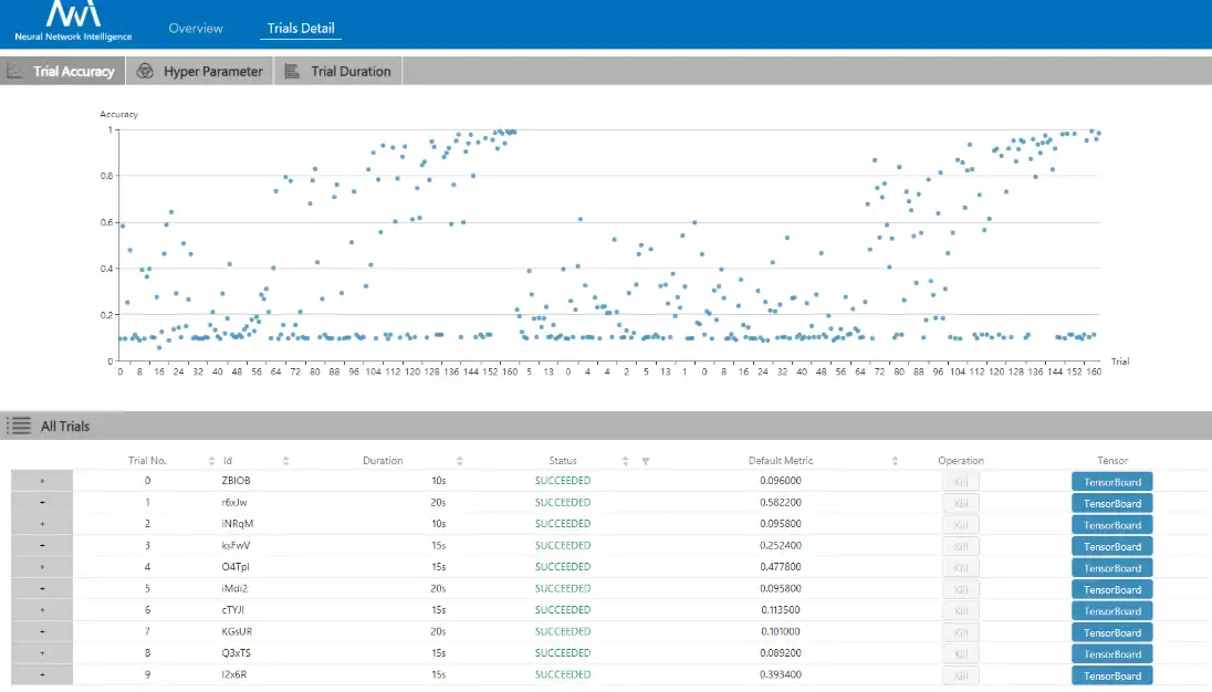 Download web tool or web app Neural Network Intelligence