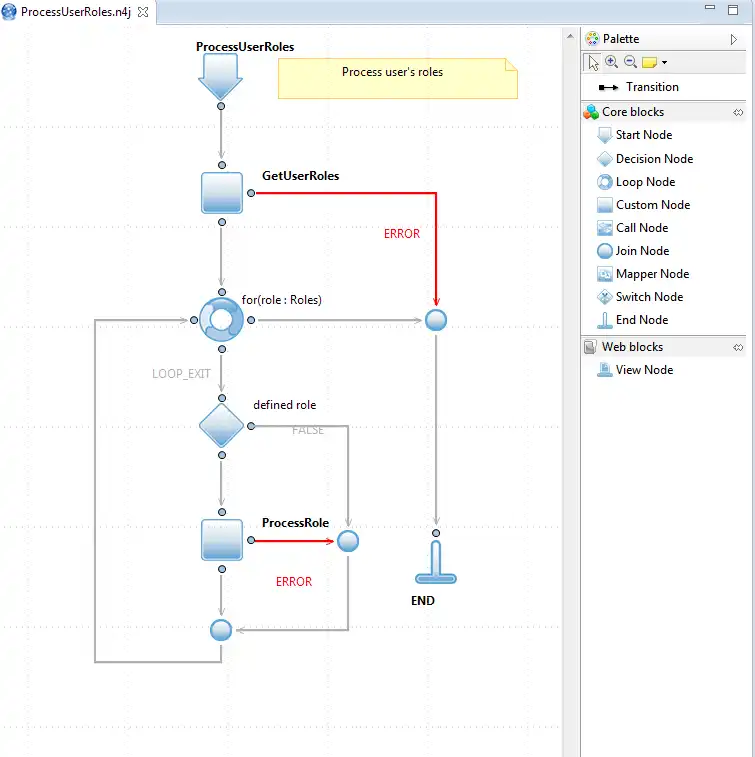 Download web tool or web app Neuro4jWorkflows