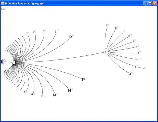 Download web tool or web app NeurPheus Morphological Analyser to run in Windows online over Linux online