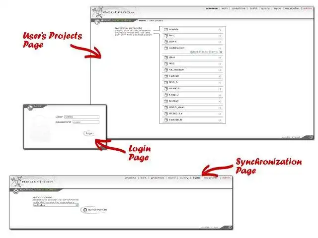 Download web tool or web app Neutrino XML