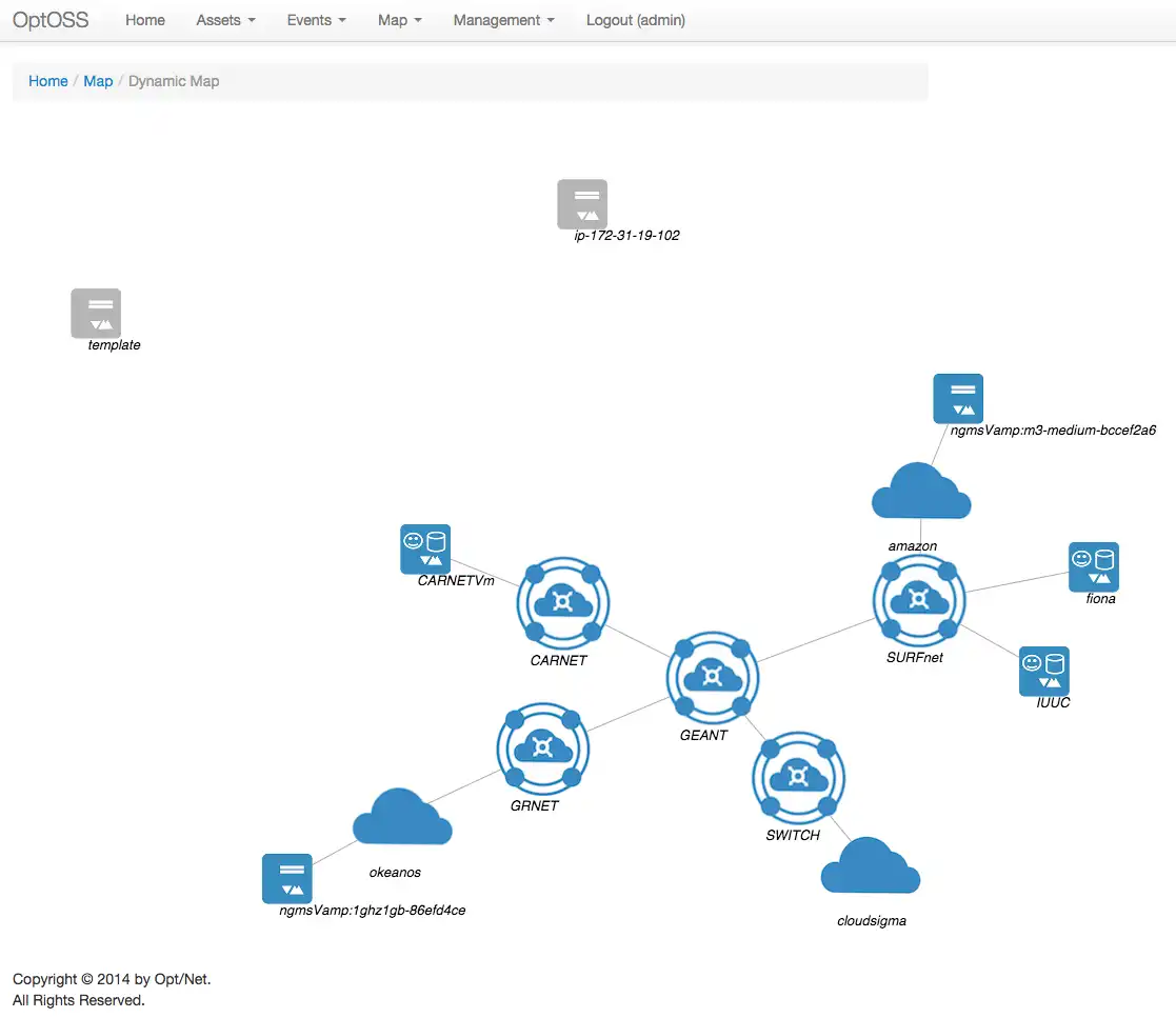 Download web tool or web app NG-CloudMS