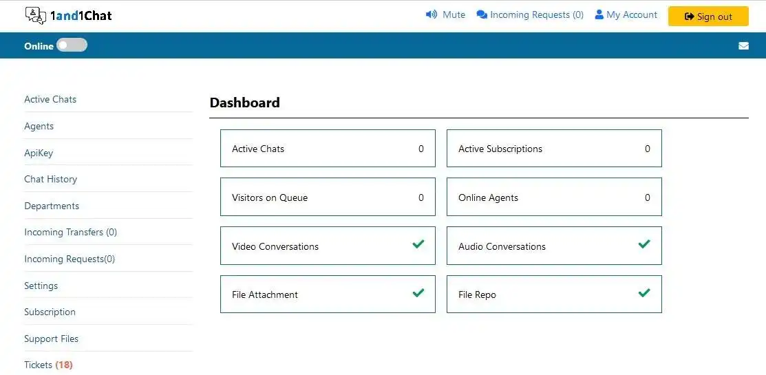 Download web tool or web app NG-Host Help Desk - Customer Support