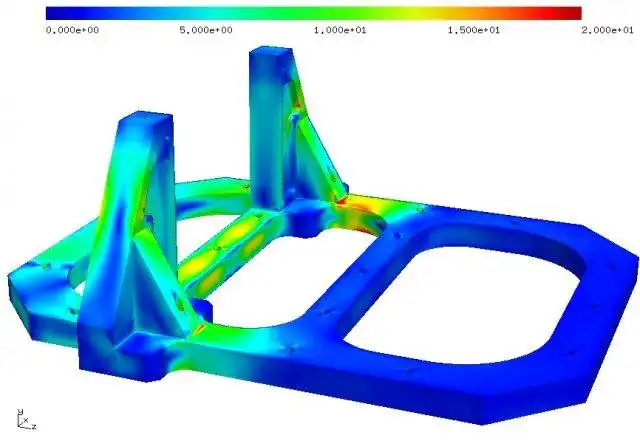 Download web tool or web app NGSolve Finite Element Library to run in Windows online over Linux online