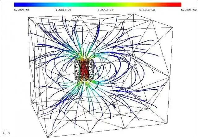 Download web tool or web app NGSolve Finite Element Library to run in Windows online over Linux online