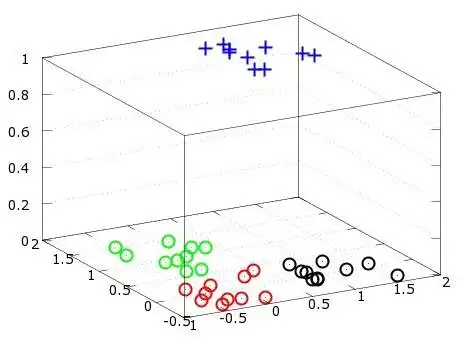 Download web tool or web app nn22 Basic Neural Networks for Octave