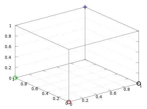 Download web tool or web app nn22 Basic Neural Networks for Octave