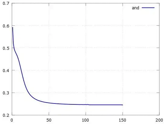 Download web tool or web app nn22 Basic Neural Networks for Octave