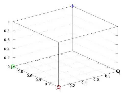 Download web tool or web app nn22 Basic Neural Networks for Octave to run in Linux online