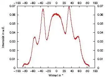 Download web tool or web app Nonlinear Optic Tools (nlo)