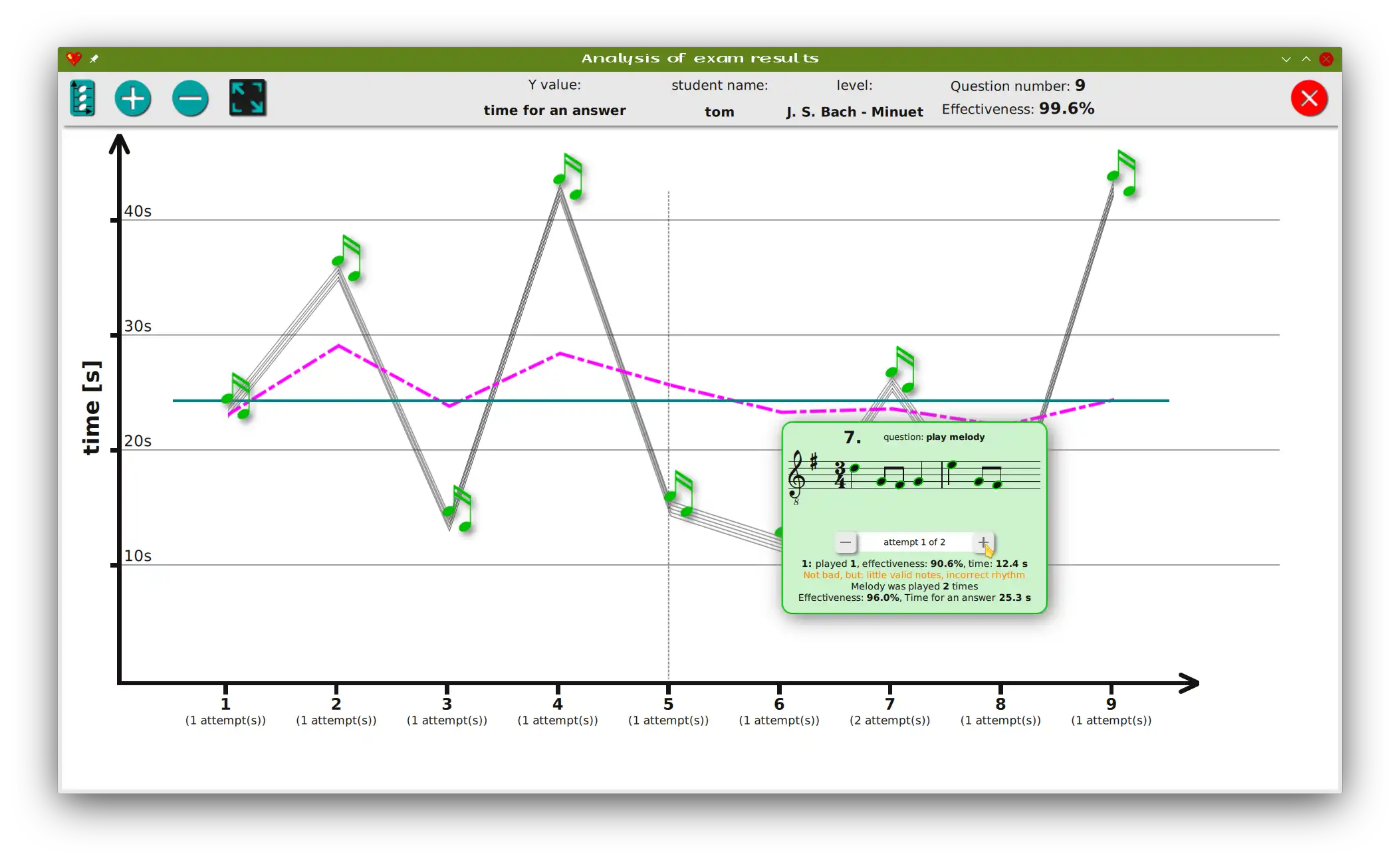 Download web tool or web app Nootka