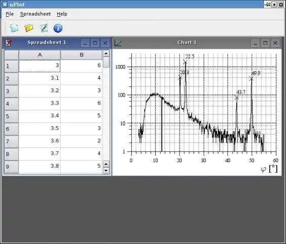 Download web tool or web app nPlot