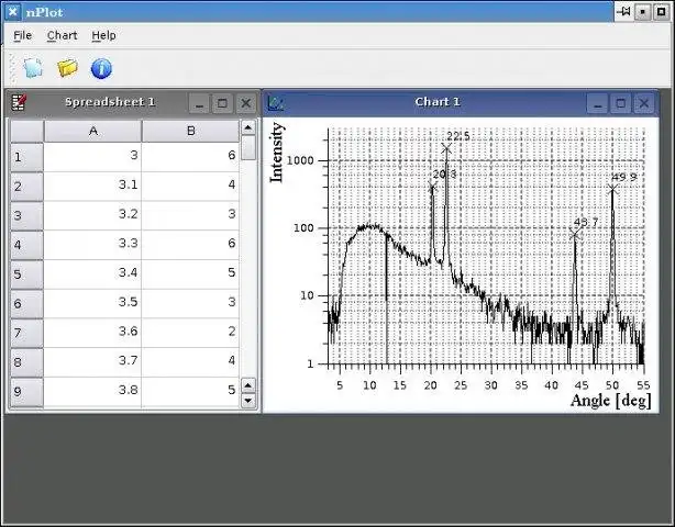 Download web tool or web app nPlot