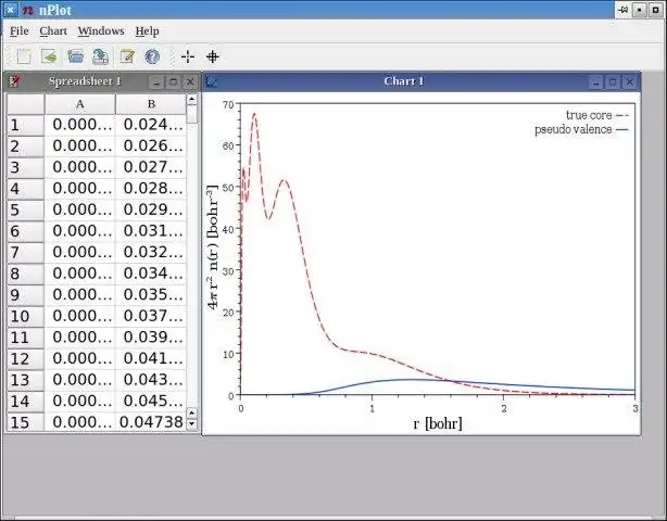 Download web tool or web app nPlot