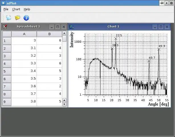 Download web tool or web app nPlot to run in Linux online