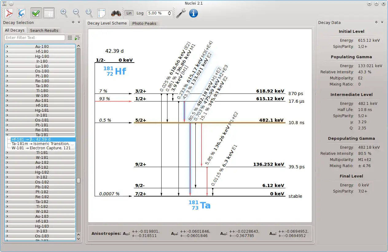 Scarica lo strumento web o i nuclei dell'app web