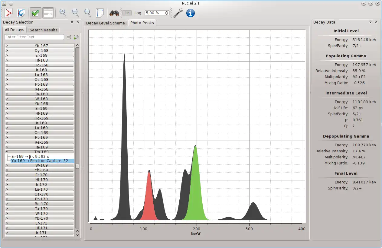 Download web tool or web app Nuclei to run in Linux online