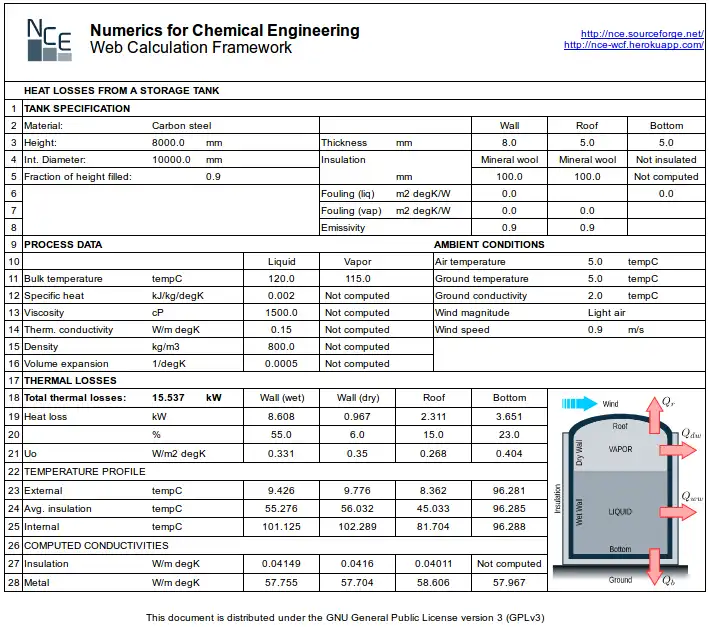 Download web tool or web app Numerics for Chemical Engineering to run in Windows online over Linux online