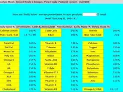 Download web tool or web app NUT Nutrition Software to run in Windows online over Linux online