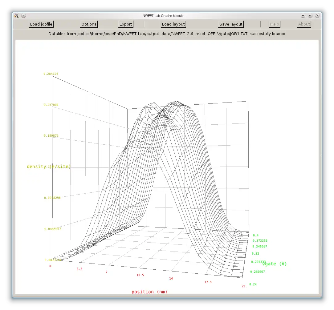 Download web tool or web app NWFET-Lab