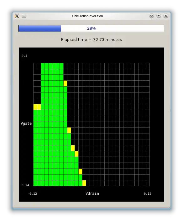 Download web tool or web app NWFET-Lab to run in Windows online over Linux online