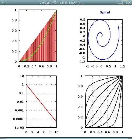 Download web tool or web app OCaml gnuplot