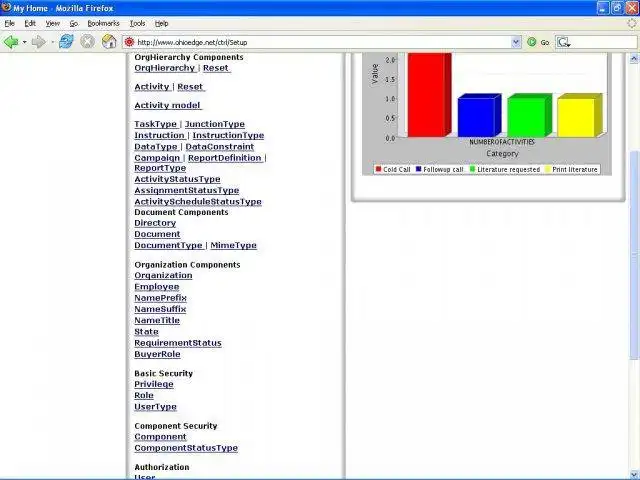 Web ツールまたは Web アプリをダウンロード Ohioedge CRM + BPM サーバー