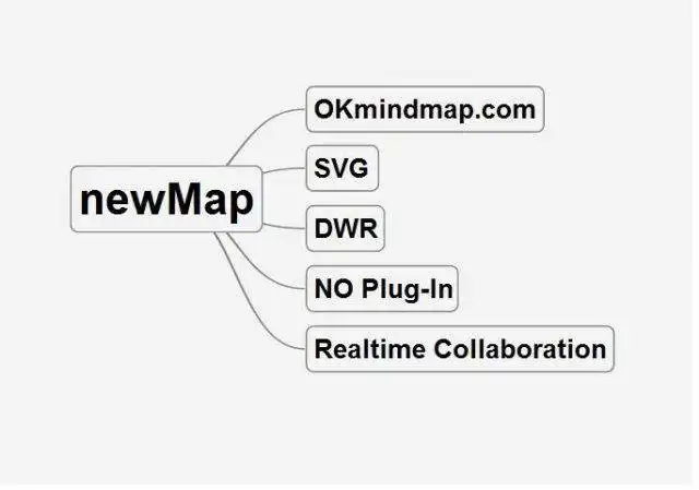 Загрузите веб-инструмент или веб-приложение OKmindmap