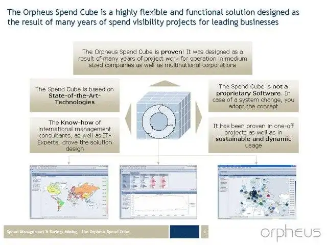 Download web tool or web app OLAP Spend Controlling (OLAP-SC)