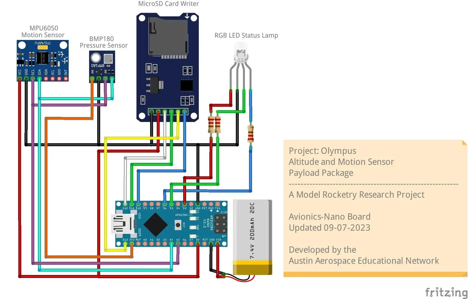 Download web tool or web app Olympus Project