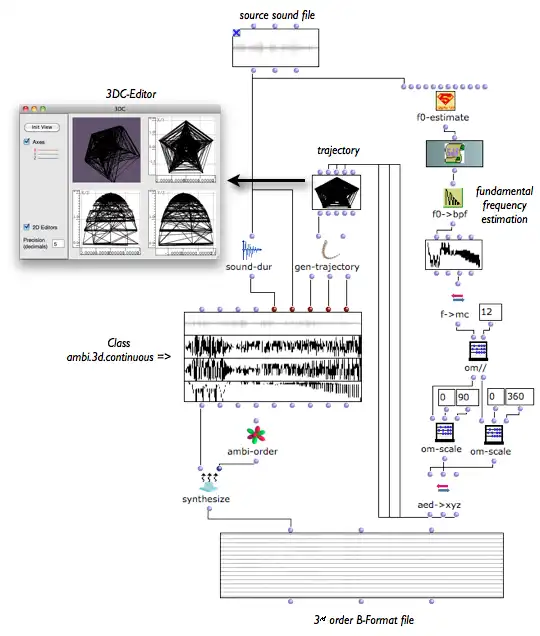 Download web tool or web app OMPrisma