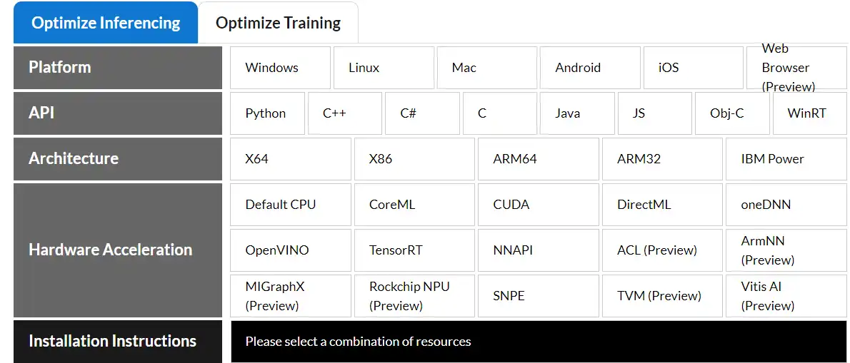 Download web tool or web app ONNX Runtime