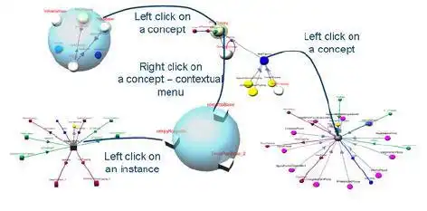 Download web tool or web app OntoSphere 3D to run in Linux online