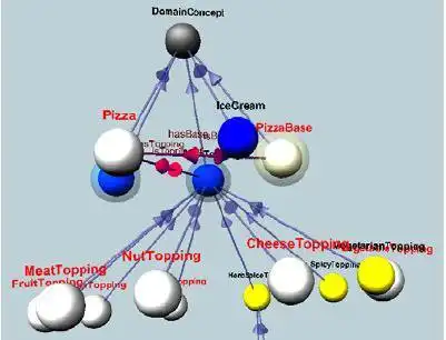 Download web tool or web app OntoSphere 3D to run in Linux online