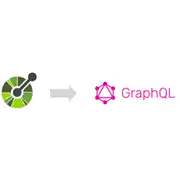 Descarga gratis la aplicación OpenAPI-to-GraphQL Windows para ejecutar en línea win Wine en Ubuntu en línea, Fedora en línea o Debian en línea