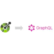 免费下载 OpenAPI-to-GraphQL Windows 应用程序以在 Ubuntu 在线、Fedora 在线或 Debian 在线中在线运行 win Wine