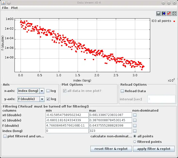 Download web tool or web app OpenDino to run in Linux online