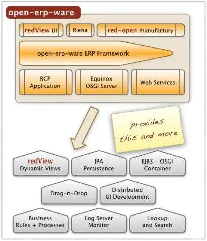 Download web tool or web app open-erp-ware